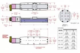 Моторизированные линейные трансляторы, серия MSL-25