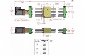 Моторизированные линейные трансляторы, серия ETL-500