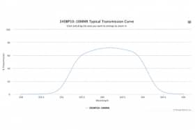 Полосовой оптический фильтр 340BP10-10