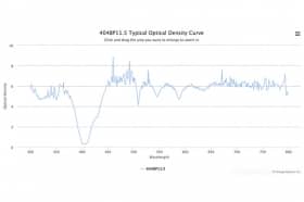 Полосовой оптический фильтр 404BP11.5