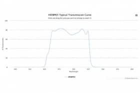 Полосовой оптический фильтр 490BP65