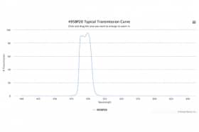 Полосовой оптический фильтр 495BP20