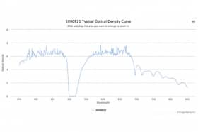 Полосовой оптический фильтр 509DF21