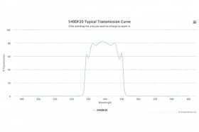 Полосовой оптический фильтр 540DF20