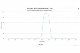 Полосовой оптический фильтр 557.7BP5