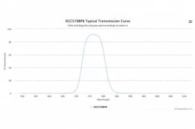 Полосовой оптический фильтр XCC578BP8