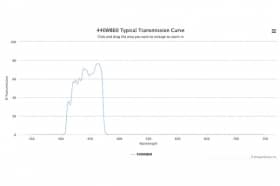 Полосовой оптический фильтр 440WB60