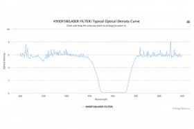 Полосовой оптический фильтр 490DF58