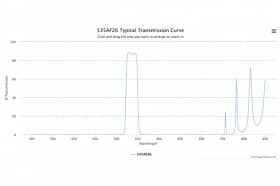 Полосовой оптический фильтр 535AF26