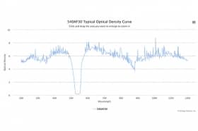 Полосовой оптический фильтр 540AF30