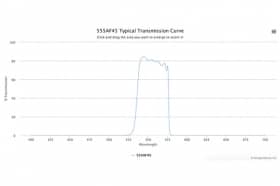 Полосовой оптический фильтр 555AF45