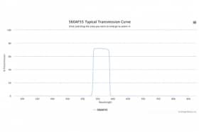 Полосовой оптический фильтр 560AF55