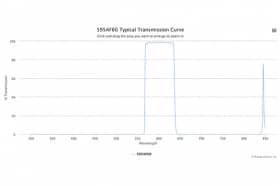 Полосовой оптический фильтр 595AF60-18