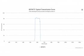 Полосовой оптический фильтр 607AF75