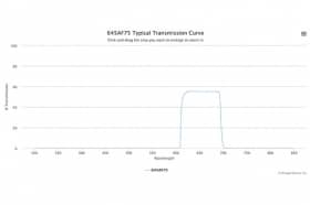 Полосовой оптический фильтр 645AF75-25