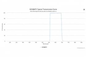 Полосовой оптический фильтр 645QM75-W57