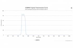 Полосовой оптический фильтр 550BP40 W4463