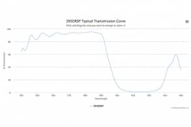 Дихроичный фильтр 395DRSP
