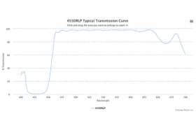 Дихроичный фильтр 455DRLP-W3362