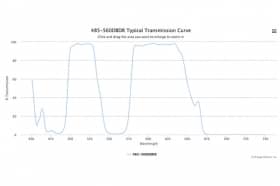 Дихроичный фильтр 485-560DBDR