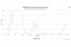 Дихроичный фильтр 505DRSP-EXTR