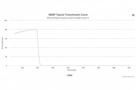 Коротковолновой оптический фильтр 380SP