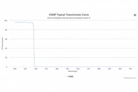 Коротковолновой оптический фильтр 450SP-8