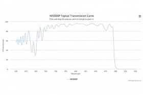 Коротковолновой оптический фильтр 495SOSP
