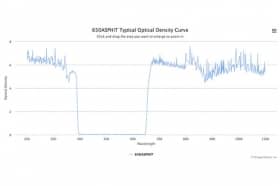 Коротковолновой оптический фильтр 650ASPHIT