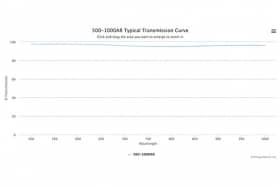 Светоделительный оптический фильтр 500-1000AR