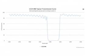 Режекторный оптический фильтр 1319 HRB