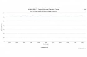 Оптический фильтр нейтральной плотности IRND0.63/FS