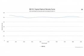 Оптический фильтр нейтральной плотности ND 0.5