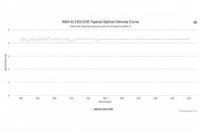 Оптический фильтр нейтральной плотности ND4.0/193/25R