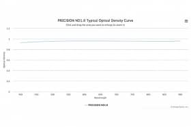 Оптический фильтр нейтральной плотности PRECISION ND1.0