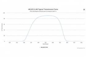 Поглащающий оптический фильтр AR/UG11/AR