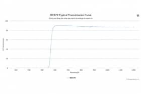 Поглащающий оптический фильтр OG570