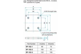 SP-102-1, SP-102-2, SP-102-3