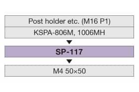 SP-117
