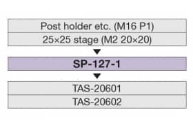 SP-127-1