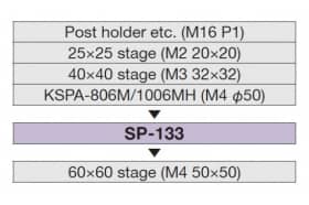 SP-133