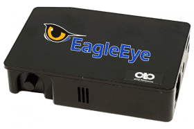 Спектрометры, серия Eagle Eye