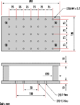 Регулируемые по высоте оптические платформы