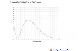Кристаллы BiBO SPDC