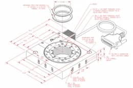 Моторизированная поворотная платформа, серия RSA