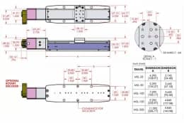 Моторизированные линейные трансляторы, серия MSL-100