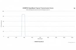 Полосовые оптические фильтры с быстрой отсечкой полосы пропускания 490BP40 RapidBand