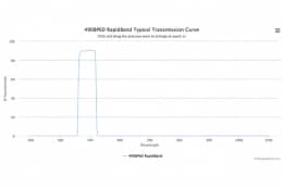 Полосовые оптические фильтры с быстрой отсечкой полосы пропускания 490BP60 RapidBand