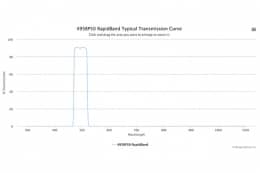 Полосовые оптические фильтры с быстрой отсечкой полосы пропускания 495BP50 RapidBand