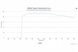 Длинноволновой оптический фильтр 400ALP